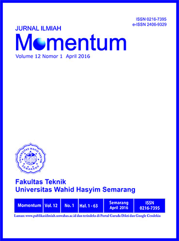 Jurnal Momentum